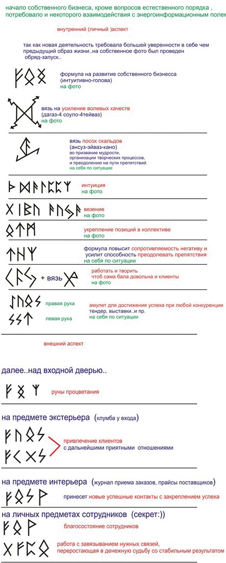 Руны для привлечения денег богатства рунные формулы. Руны для привлечения удачи и богатства. Руническая формула для привлечения денег и удачи. Формула рун на деньги и удачу.