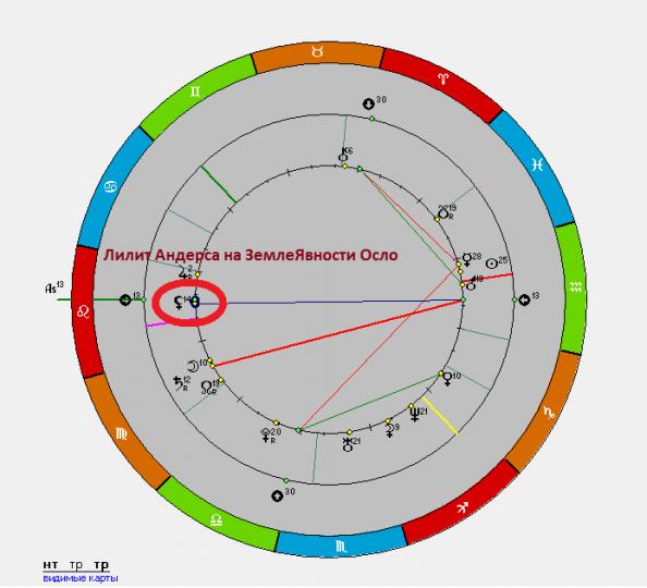 Узнать лилит по дате рождения. Лилит в натальной карте символ. Лилит в натальной карте. Лилит в натальной карте значок. Лилит черная Луна в натальной карте.